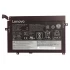 Lenovo ThinkPad E470 E470C E475 Series Lenovo Price in Bangladesh