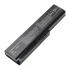 Toshiba Satellite C655 C675 C675D L645 L645D L655 L655D L675 L675D L745 L755 L755D P745 P755 P775 M645 A660 A655 Series Toshiba Price in Bangladesh