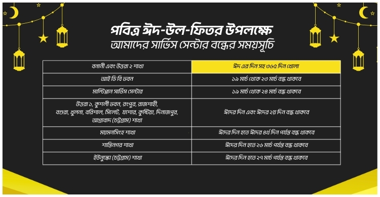 Eid ul fitr 2026