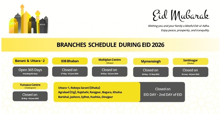 Eid ul adha 2026